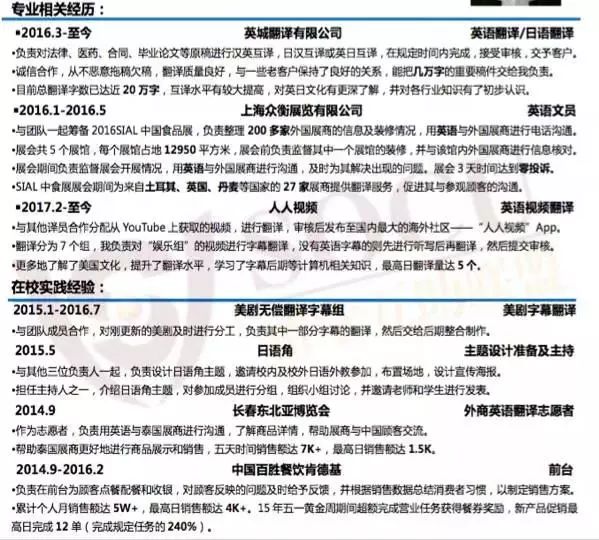 吉林化工学院首场专场招聘会周日召开，简历制作流程你准备好了吗？