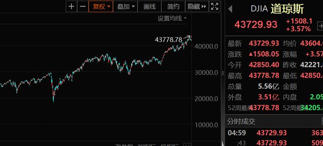 美国储能股票__美股储能