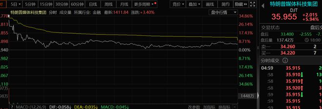 美股储能__美国储能股票