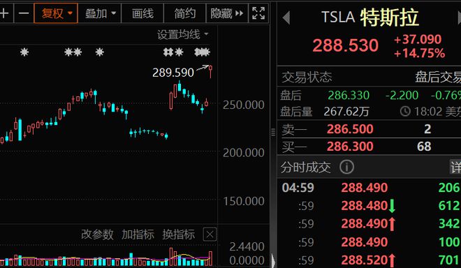 _美国储能股票_美股储能