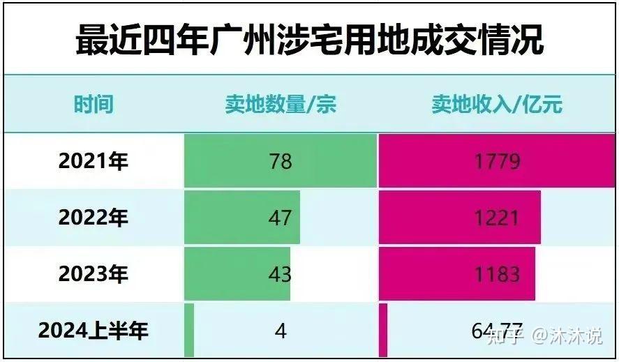 特朗普剩选__特朗普2020年胜选概率