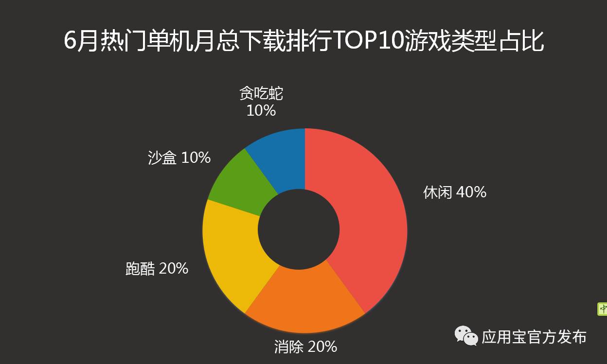 胡莱三国手机版破解_胡莱三国单机版不联网版_胡莱三国单机版