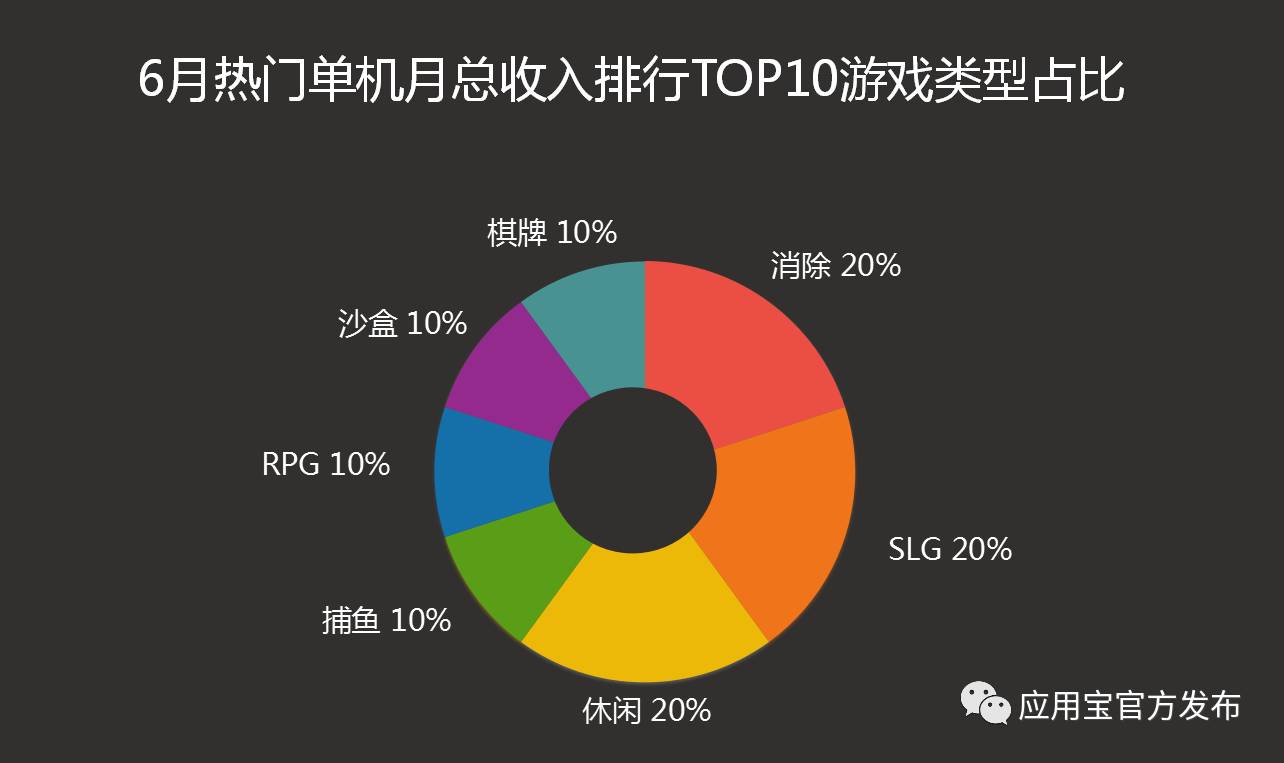 胡莱三国单机版不联网版_胡莱三国单机版_胡莱三国手机版破解