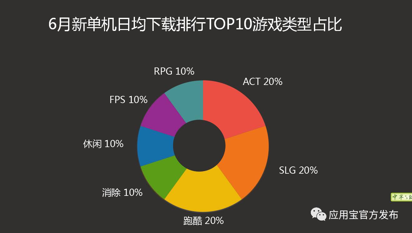 胡莱三国单机版不联网版_胡莱三国单机版_胡莱三国手机版破解