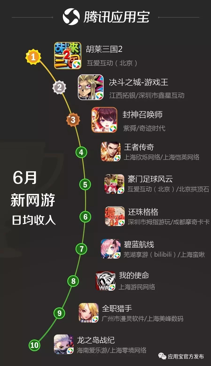 胡莱三国单机版不联网版_胡莱三国单机版_胡莱三国手机版破解