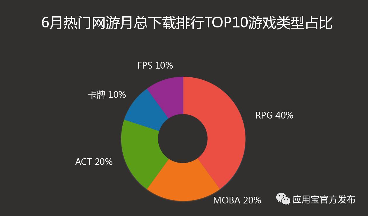 胡莱三国手机版破解_胡莱三国单机版不联网版_胡莱三国单机版