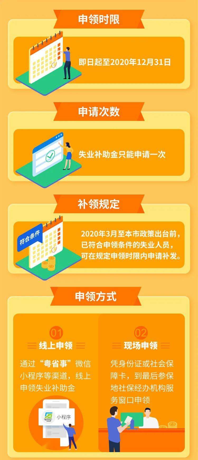 招聘信息免费发布_招聘信息最新招聘2024_招聘信息