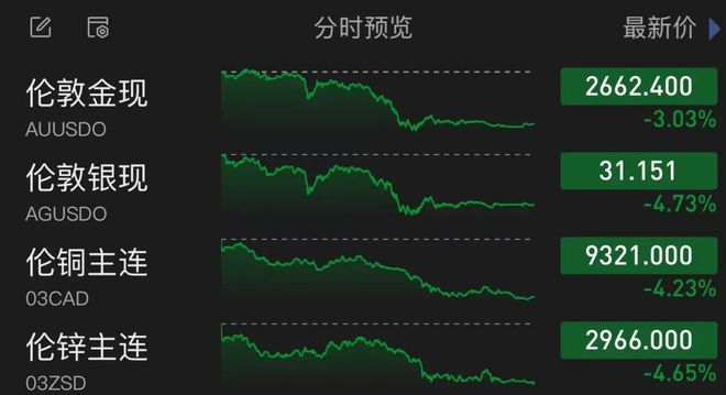 _美股暴涨意味着什么_美股爆涨