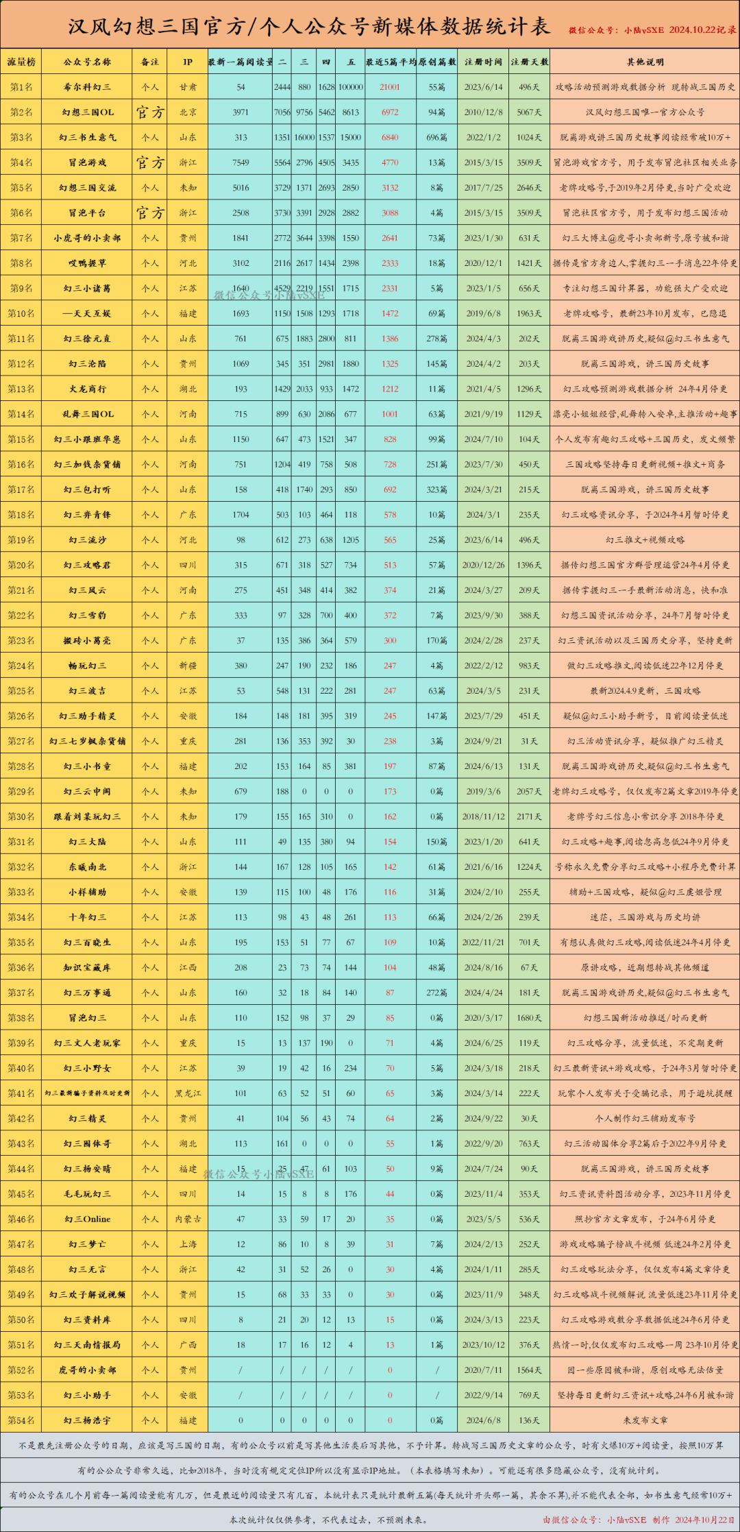 汉风游戏乱舞三国_汉风乱舞三国ol手机版_汉风官网乱舞三国