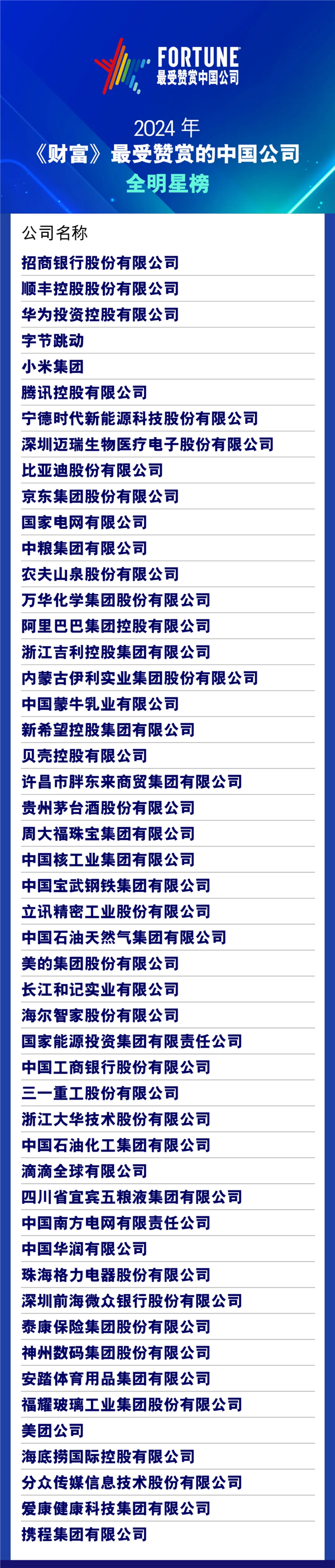 【本文结束】如需转载请务必注明出处：快科技责任编辑：若风文章内容举报