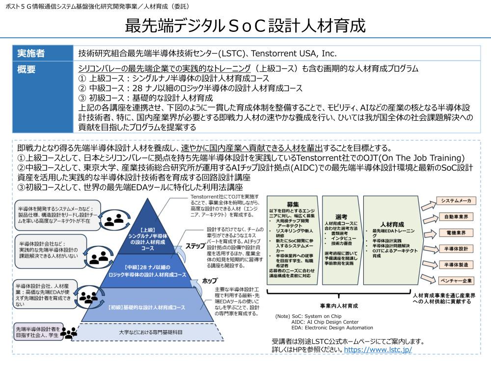 日本政府正式委托Tenstorrent培训多达200名芯片工程师__日本政府正式委托Tenstorrent培训多达200名芯片工程师