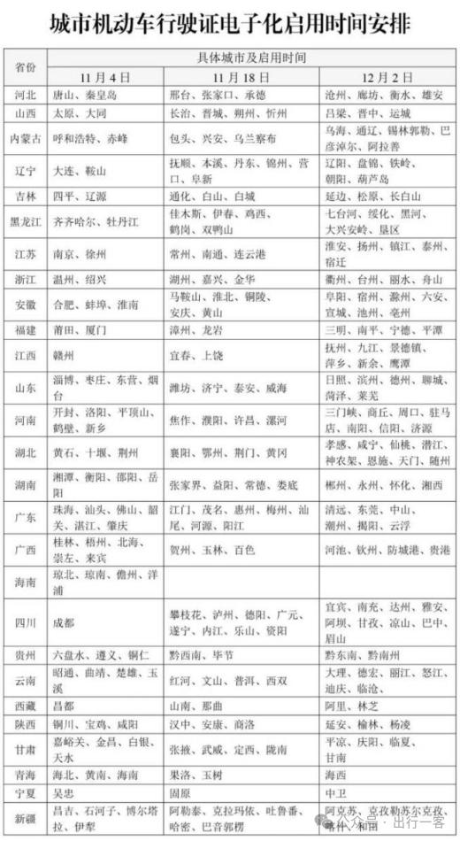 机动车在高速公路行驶_驾驶机动车在上坡行驶_