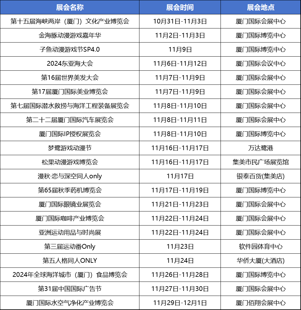 深圳展会2月28展会_展会官网_展会