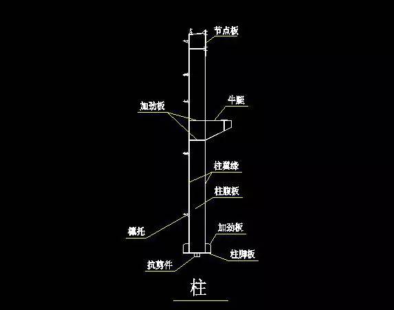 钢结构预算视频教程_钢结构预算怎么做_钢结构预算需要哪些资料