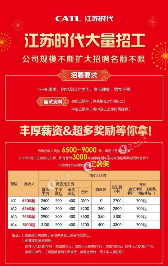 孟津招聘招聘司机招聘_招聘网_招聘