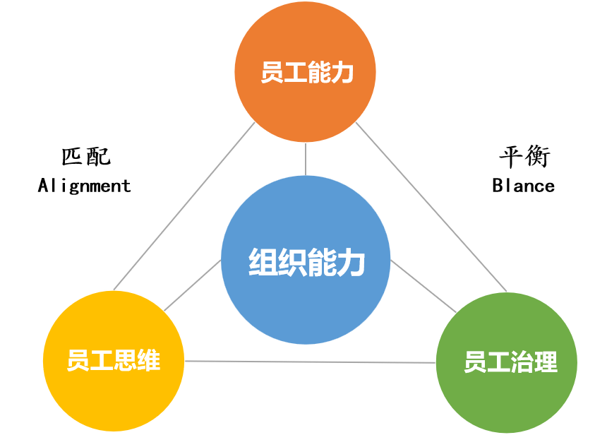 营口人才网招聘招聘_北京人才网招聘招聘_招聘