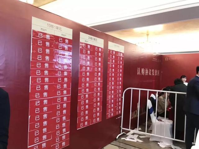 楼市回暖__青岛楼市回暖