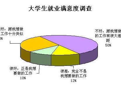 高校收取毕业费和毕业挂钩__云南高校毕业人数