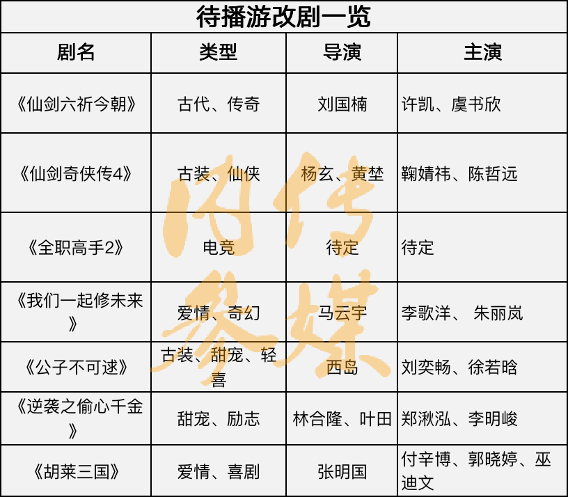 胡莱三国单机版不联网版_胡莱三国手机版破解_胡莱三国单机版