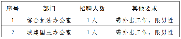 招聘网boss直聘_招聘_招聘网