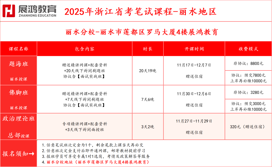 龙泉招聘网最新招聘_龙泉招聘_龙泉招聘信息