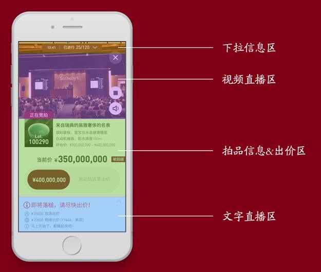 广汇二手车拍卖流程_广汇二手车拍卖网_二手车拍卖场