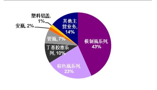 _暖风频吹 房地产市场止跌企稳_暖风频吹 房地产市场止跌企稳