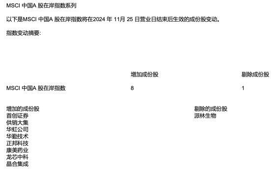 调整股票的原因_股价调整是利好吗_
