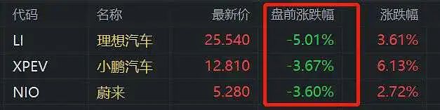 _马斯克撒币赚翻了，身家一夜暴涨1490亿_马斯克撒币赚翻了，身家一夜暴涨1490亿