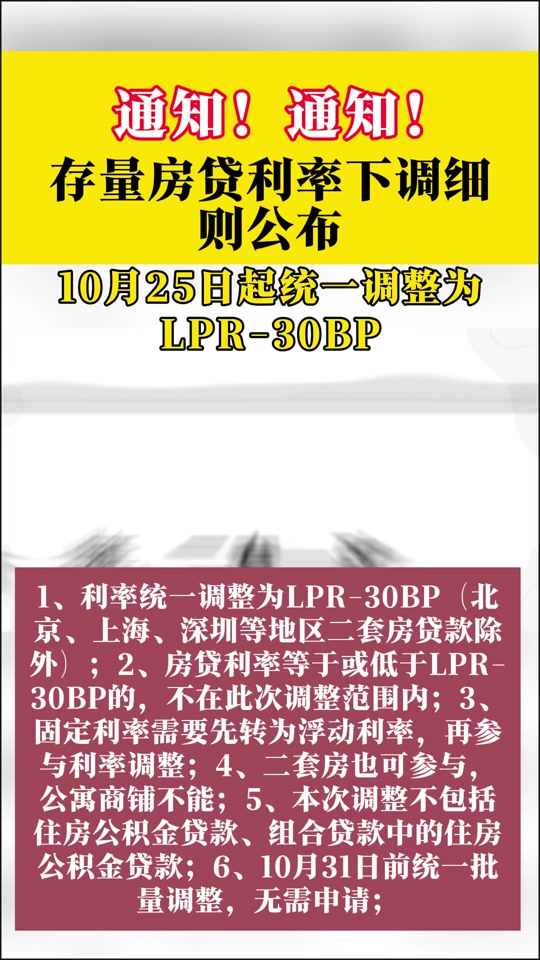 多地调整公积金利率__公积金利率降低了吗2020