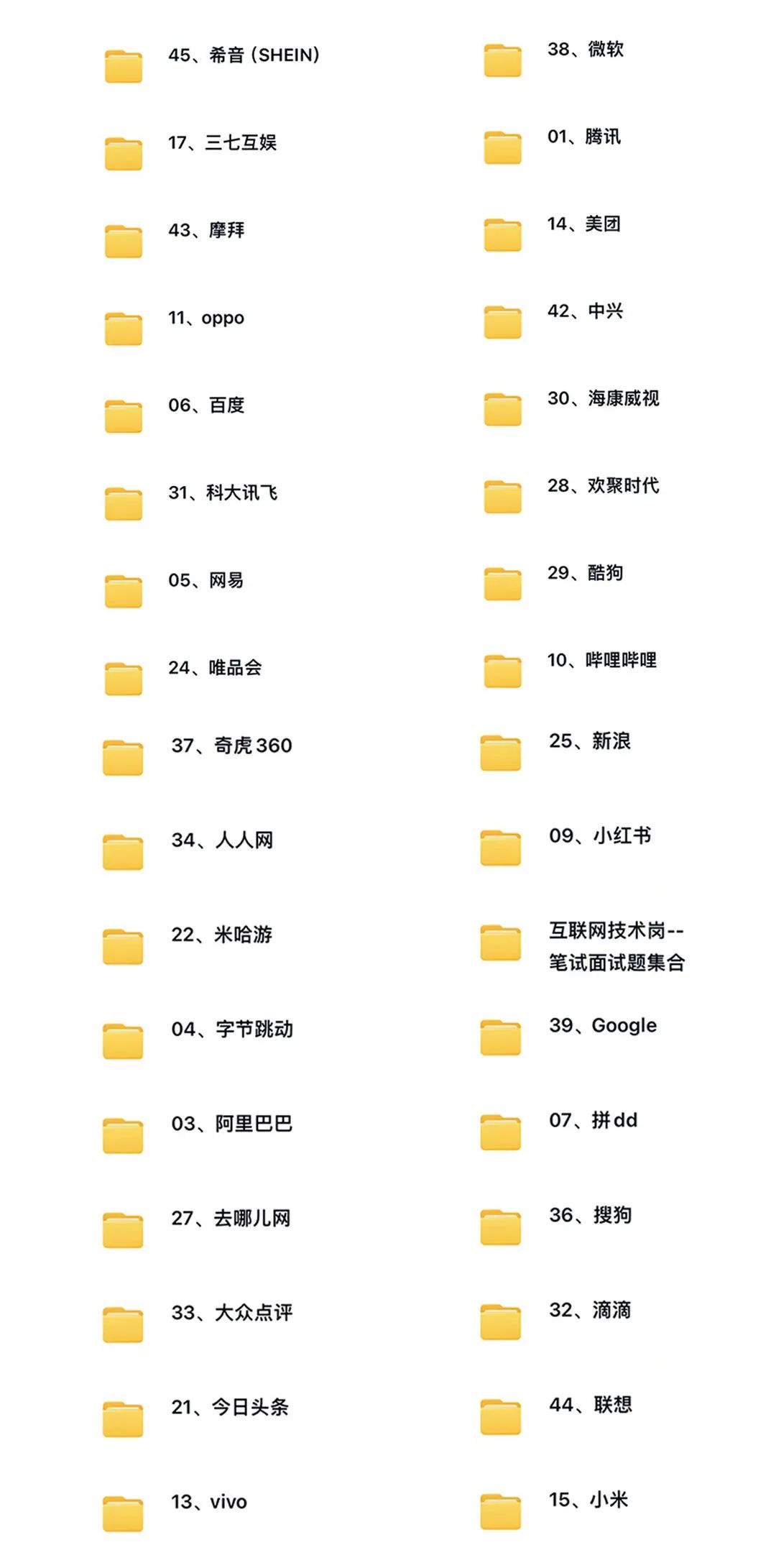 国家电网简历模板_电网简历模板国家认可吗_国家电网工作简历