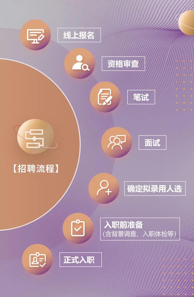 电网简历模板国家认可吗_国家电网简历模板_国家电网工作简历
