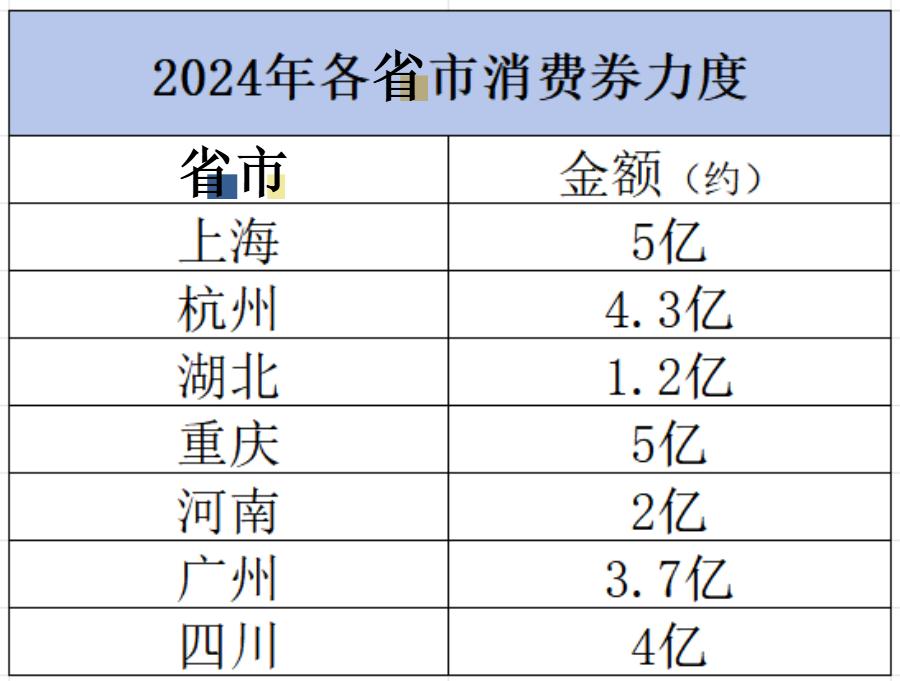 双十一实体店生意惨淡__双十一对线下实体的影响