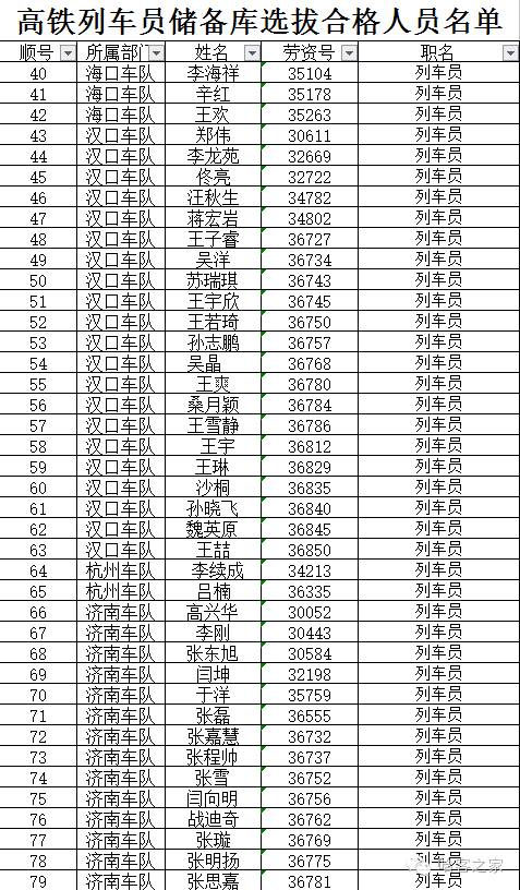 高铁乘务人员面试_高铁乘务员面试词2-3分钟_高铁乘务员面试技巧