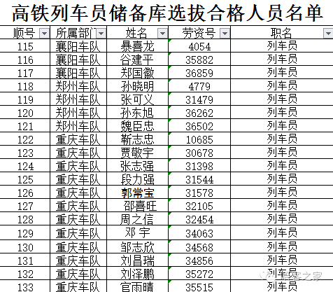 高铁乘务员面试词2-3分钟_高铁乘务员面试技巧_高铁乘务人员面试