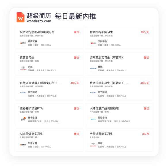 简历动漫模板专业怎么写_动漫专业简历模板_简历动漫设计图片