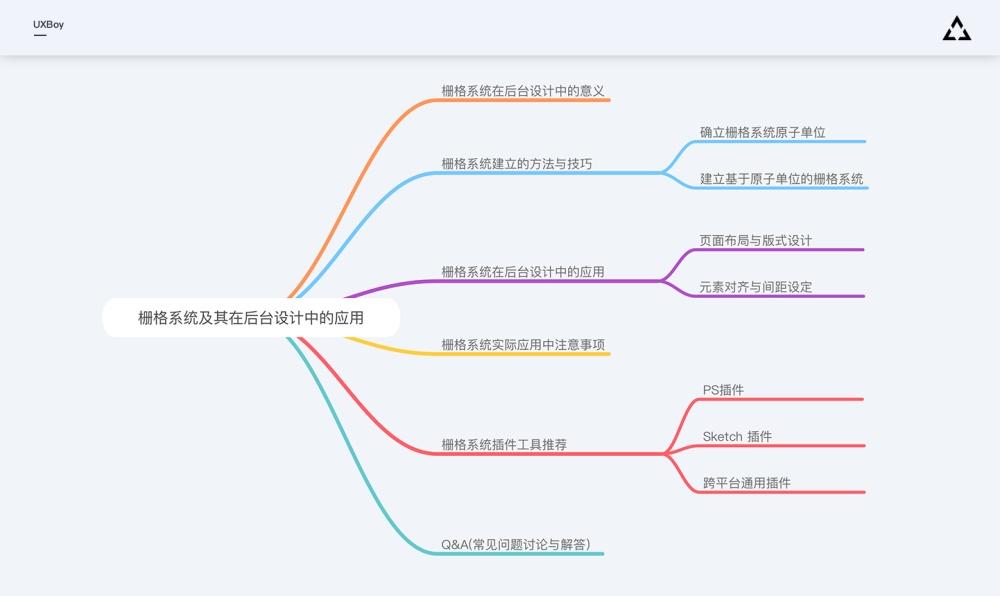 快手下載安裝打開_安裝打開釘釘_sketch安裝打不開