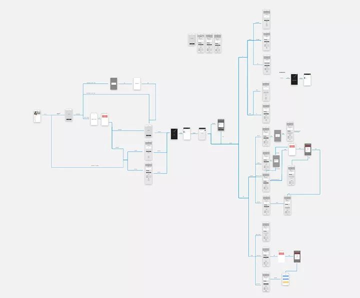 sketch user flow_sketch user flow_sketch user flow