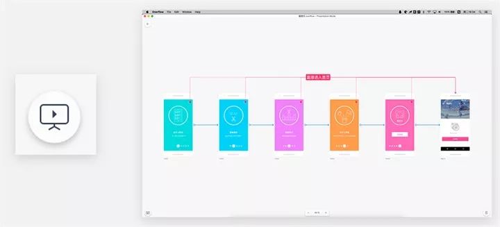 sketch user flow_sketch user flow_sketch user flow