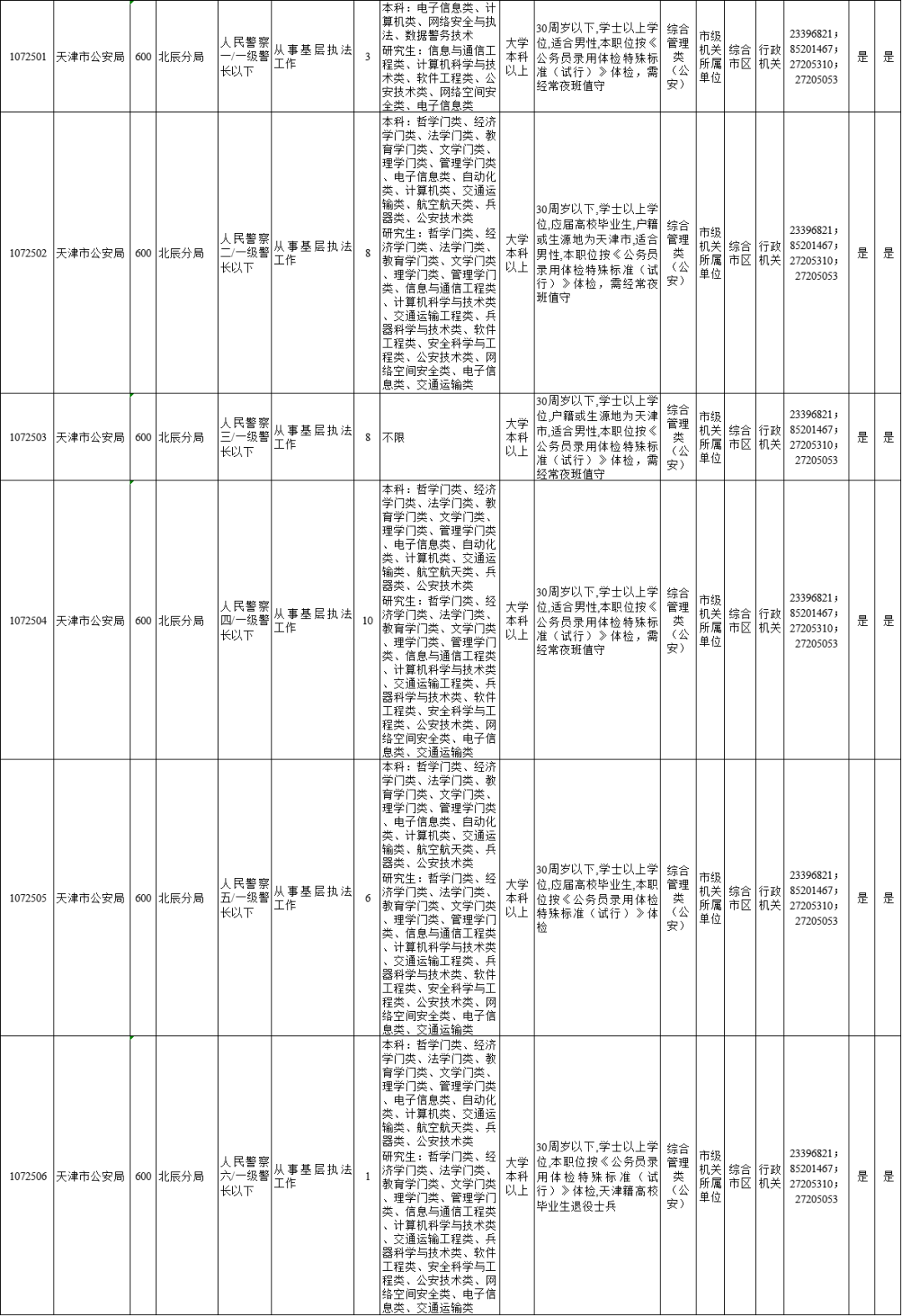 招聘信息文案_招聘信息网官方网站_招聘信息