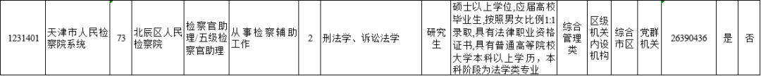 招聘信息文案_招聘信息_招聘信息网官方网站