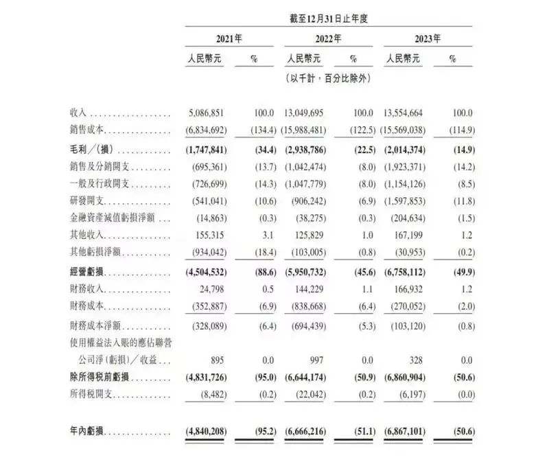 想借哪吒的风火轮踩几天__哪吒踩风火轮