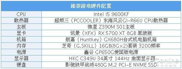 骑马与砍杀战团三国风云_骑马与砍杀战团mod风云三国28_骑砍战团风云三国剧情