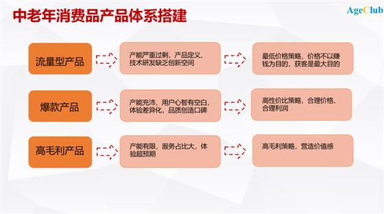 钢结构停车棚施工方案_停车场钢结构棚_江苏钢结构停车棚