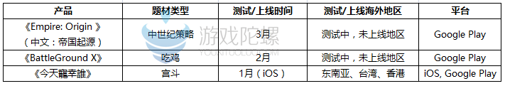 三国群英传ol属性介绍_三国群英传ol昆仑石_17173三国群英传ol