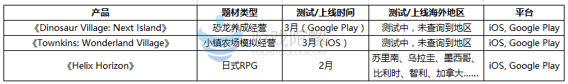 三国群英传ol昆仑石_17173三国群英传ol_三国群英传ol属性介绍