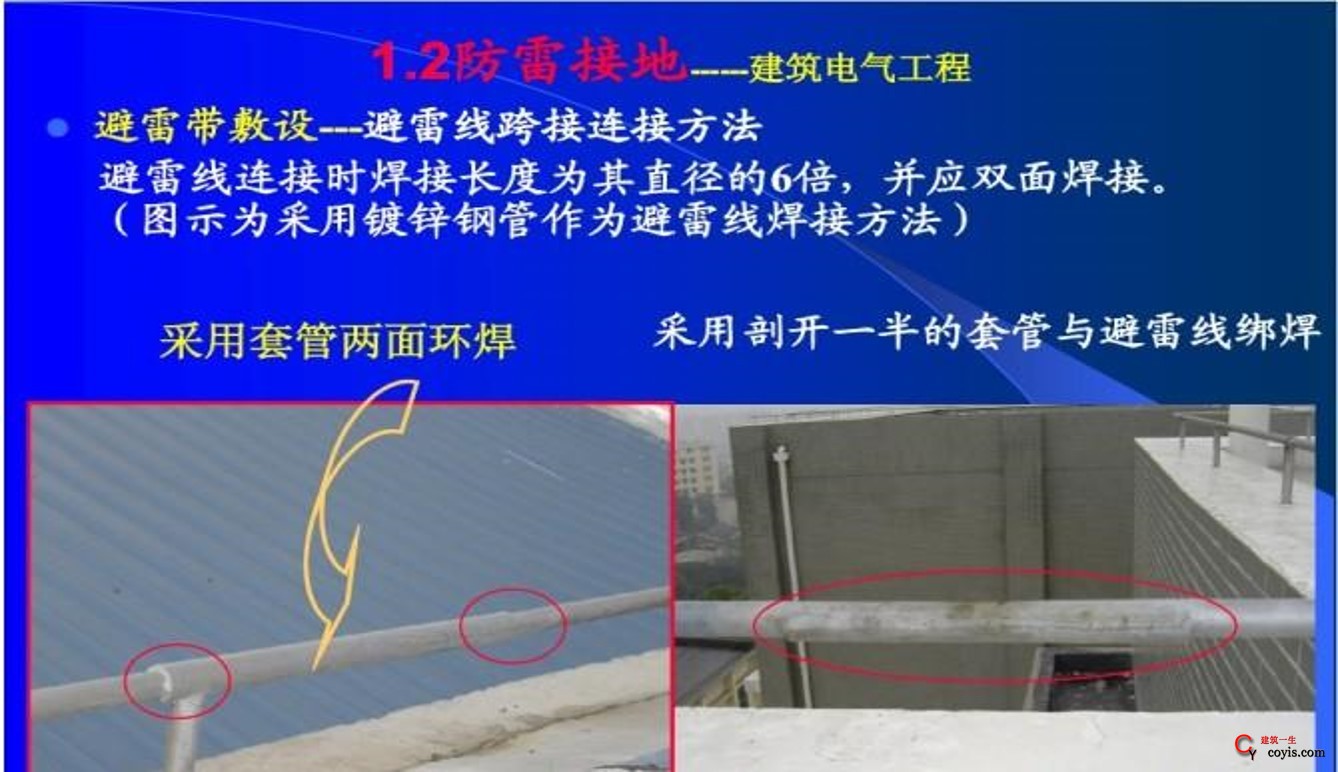 钢结构接地线怎么安装_钢结构接地_钢结构接地网