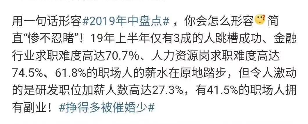 金融行业简历模板_金融行业的简历模板_金融类简历模板