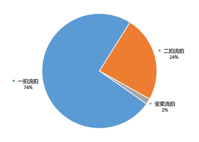 深圳湾豪宅区单价__深圳豪宅户型图