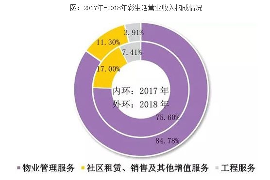 招聘58同城找工作_招聘平台免费_招聘